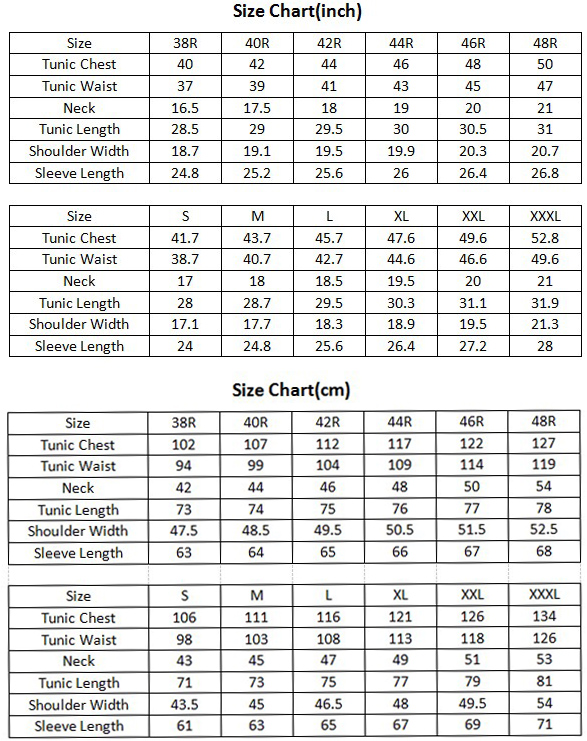 Lineset Sizing Chart